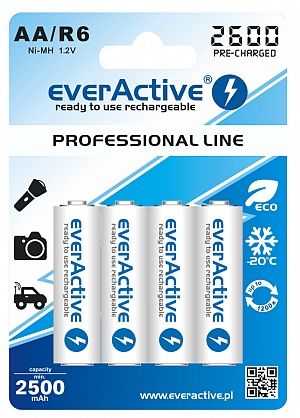 everactive_2600_ceruza.jpg